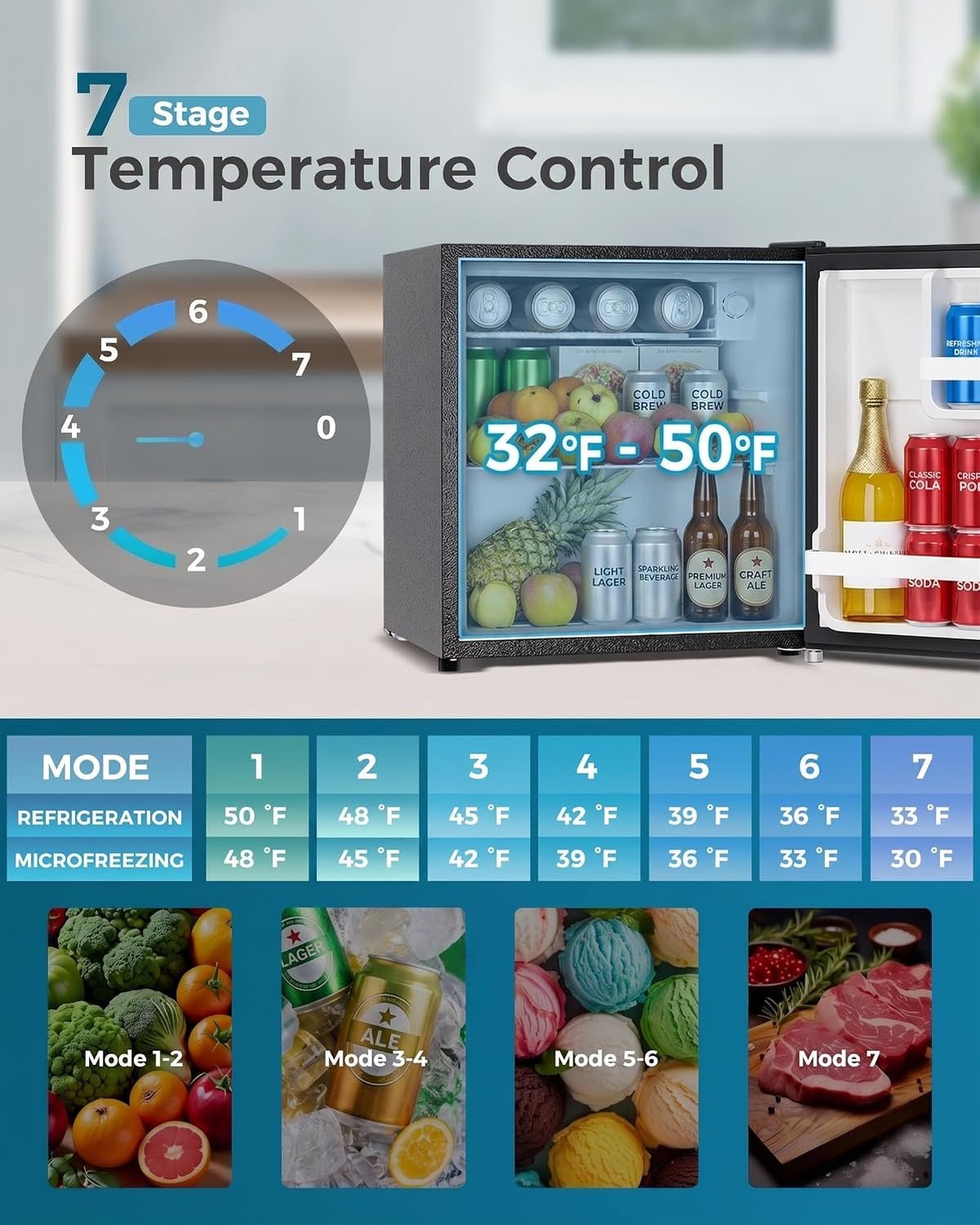 Feelfunn Mini Fridge with Freezer